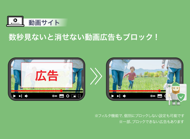 動画サイト